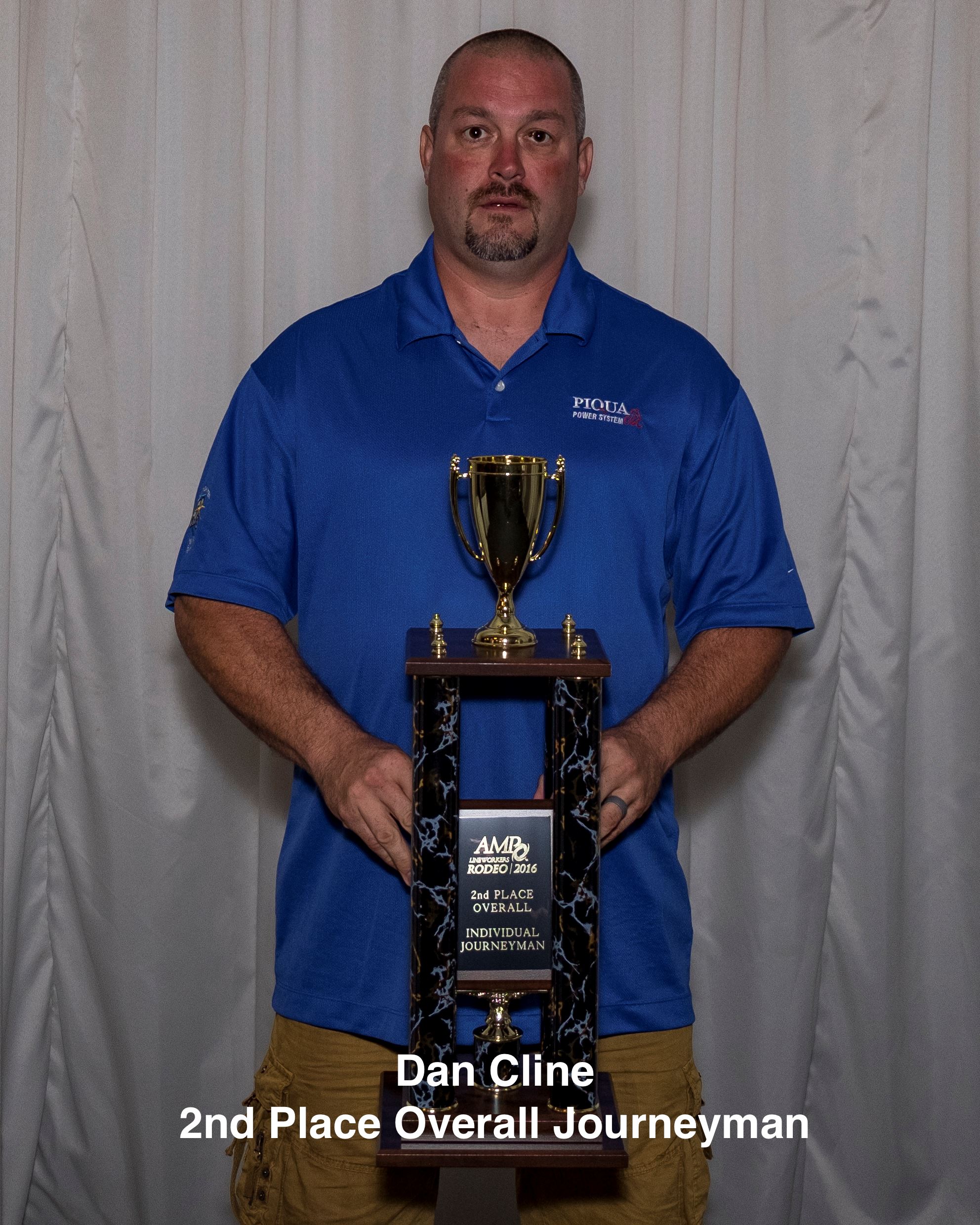 Power Journeyman Overall 2nd