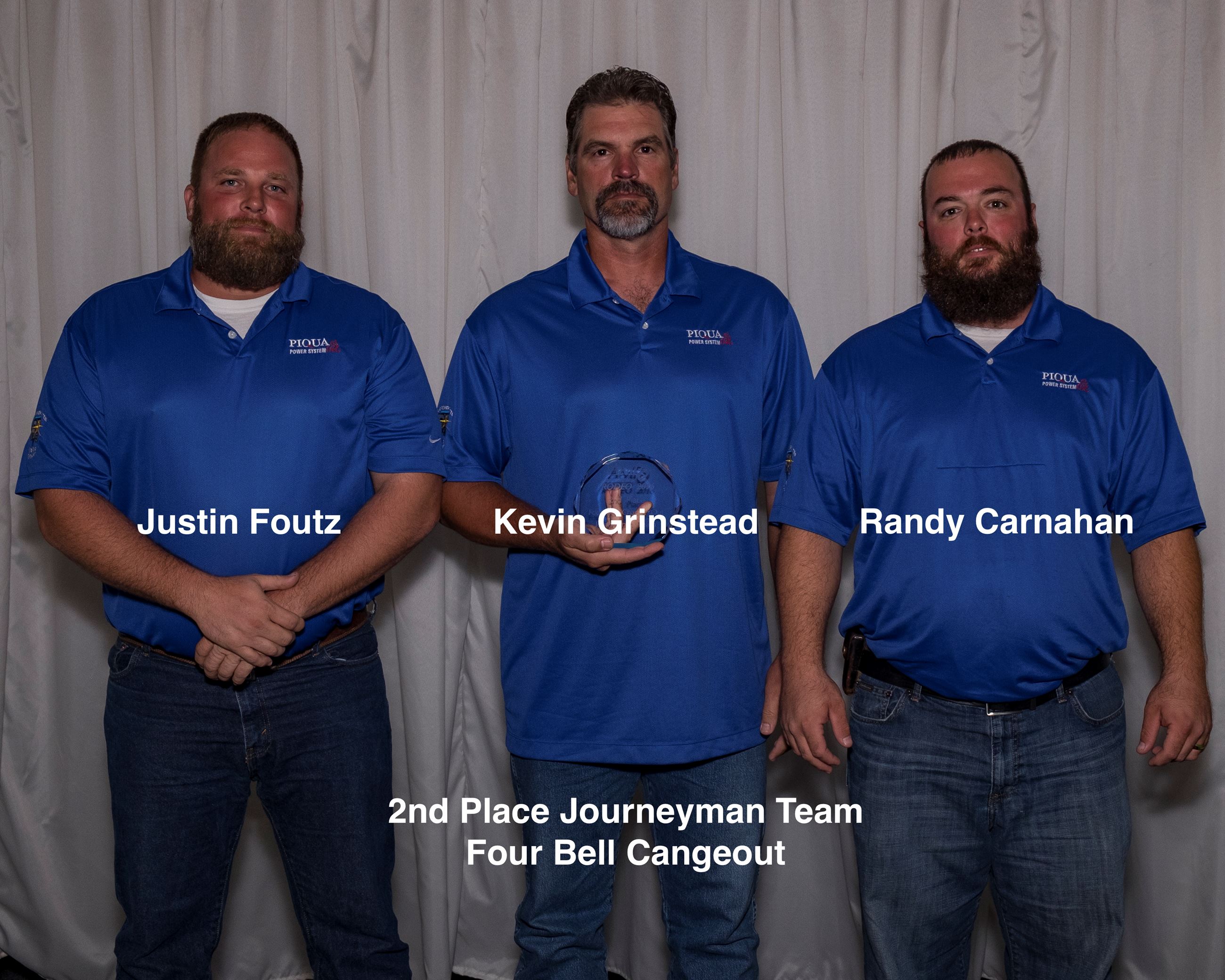 Power Journeyman Team Four Bell Changeout 2nd