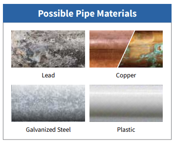 Possible pipe materials image from Dayton